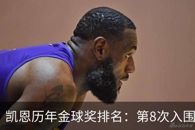 凯恩历年金球奖排名：第8次入围终获奖，此前3次排名第10